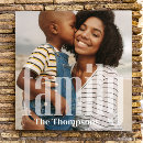 Recherche de nettoyage posters Minimaliste