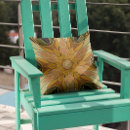 Recherche de vert orange coussins Géométrique