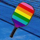 Recherche de indicateurs Lgbtq