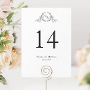 Suche nach vintage heirat hochzeits tischkarten Monogramm