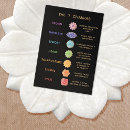 Suche nach chakras visitenkarten Reiki master