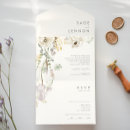 Recherche de multiple papeterie Bride