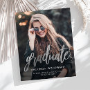 Recherche de budget photographie Tendance