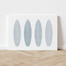 Suche nach surfbrett poster leinwandbilder Strand