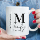 Recherche de noël noir et blanc tasses Pour eux