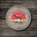 Suche nach natur wanduhren Retro
