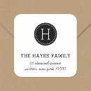 Recherche de points de cercle autocollants Chic