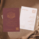 Recherche de bach party invitations Destination