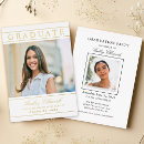 Recherche de classe terminale invitations Élève de terminale