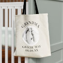 Recherche de nouveau bébé sacs Grand mère