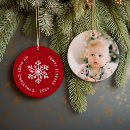 Recherche de flocon neige rouge ornements Family