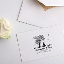 Suche nach meditation stempel Rücksendeadresse