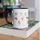 Recherche de marché tasses Marché des agriculteurs