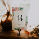 Suche nach pastell tischkarten Aquarell blumen