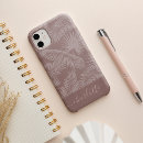 Recherche de feuille de bananier iphone coques Motif