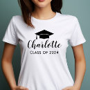 Recherche de remise de diplôme Daughter