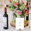 Suche nach blume tischkarten Bride