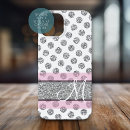 Recherche de points de polka iphone coques Pois