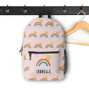 Recherche de kids sacs Nom