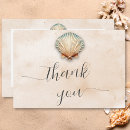 Recherche de côte vœux cartes Eau