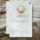 Recherche de place de réception invitations Aquarelle