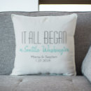 Suche nach zur stadt kissen Hauswärmung