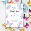 Suche nach kissen einladungen Aquarell