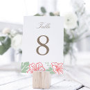 Suche nach island tischkarten Couple