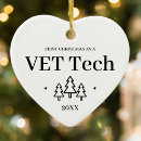 Suche nach tech ornamente Weihnachten