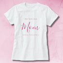 Recherche de scripter vêtements Mother