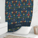 Suche nach rosemaling wohnen zuhause Norwegisch