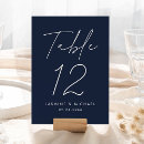 Recherche de navy cartes table Calligraphie