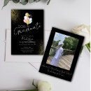 Recherche de universitaires invitations Collège