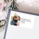 Recherche de bébé premier noël Photo de famille