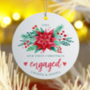 Recherche de poinsettias ornamente Couple