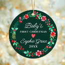 Recherche de baby first christmas Baby girl