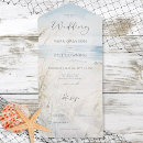 Recherche de eau de mer invitations Pour tous