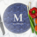 Suche nach monogram schneidebrettchen Blau