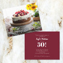 Suche nach birthday cake einladungen Für sie