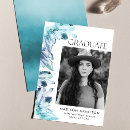 Suche nach kristalle Aquarell