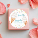 Recherche de gaufre autocollants Bleu