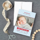 Recherche de année naissance invitations Pour enfants