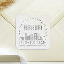 Suche nach alabama aufkleber Birmingham