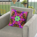 Suche nach rosa orange kissen Retro