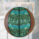 Recherche de ballons basket Cool