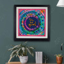 Recherche de posters abstrait bureau fournitures Moderne