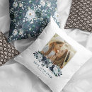 Recherche de mothers day coussins Garder