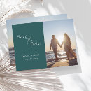 Recherche de sauvez la carte invitations Minimum