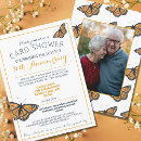 Recherche de anniversary invitations Pour tous