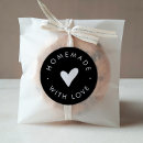 Recherche de confitures étiquettes Customer